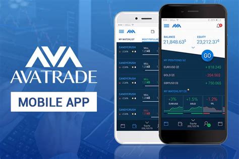 avatrade|Trading App By AvaTrade .